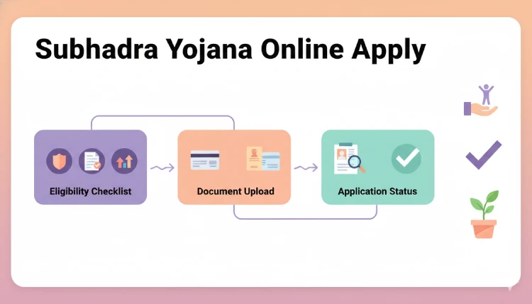 Subhadra Yojana Online Apply
